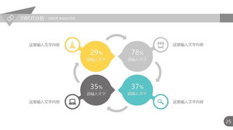 簡(jiǎn)潔實(shí)用公司產(chǎn)品推廣PPT模板 強(qiáng)大圖片占位符助你輕松推廣技術(shù)